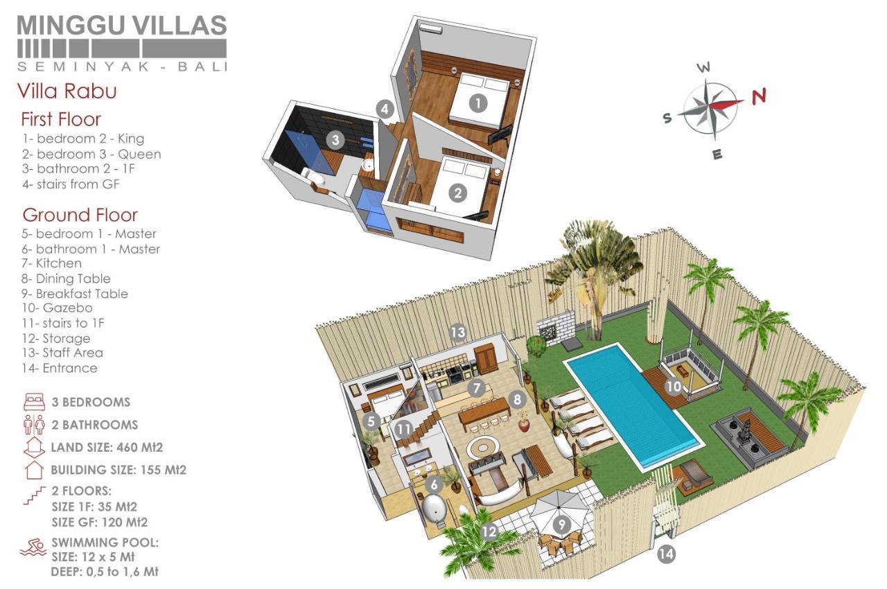 3Br Villa Rabu - Minggu Villas Seminyak Ngoại thất bức ảnh